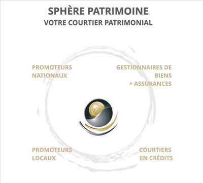 Photo conseiller en gestion de patrimoine n°100 zone Nord par Emmanuel SIMON