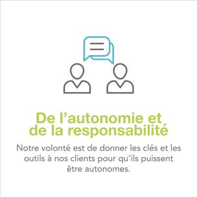 Photo conseiller en gestion de patrimoine n°106 à Nîmes par Patrimonil