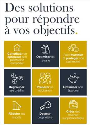 Photo conseiller en gestion de patrimoine n°111 dans le département 62 par Valentin
