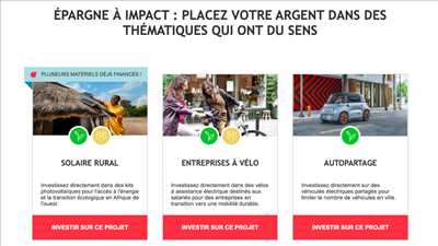 Photo expert en placement financier n°115 dans le département 44 par WE DO GOOD