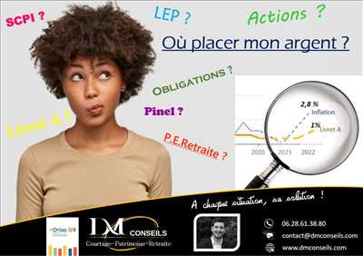 Exemple conseiller financier n°201 zone Deux Sèvres par Damien
