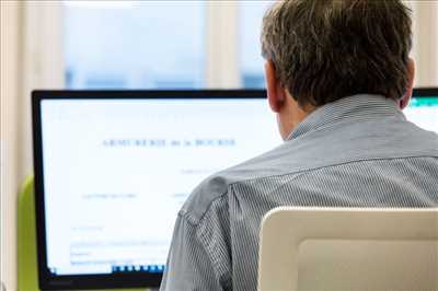 Exemple : comptable avec SECOFI