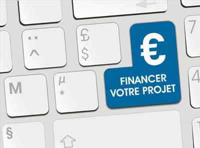 Photo conseil financier n°75 dans le département 45 par Inosearch