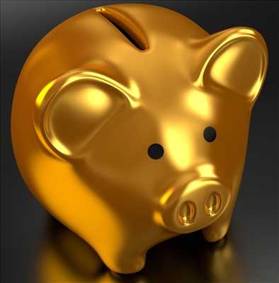 Exemple placement financier n°81 zone Tarn et Garonne par EASY COURTAGE